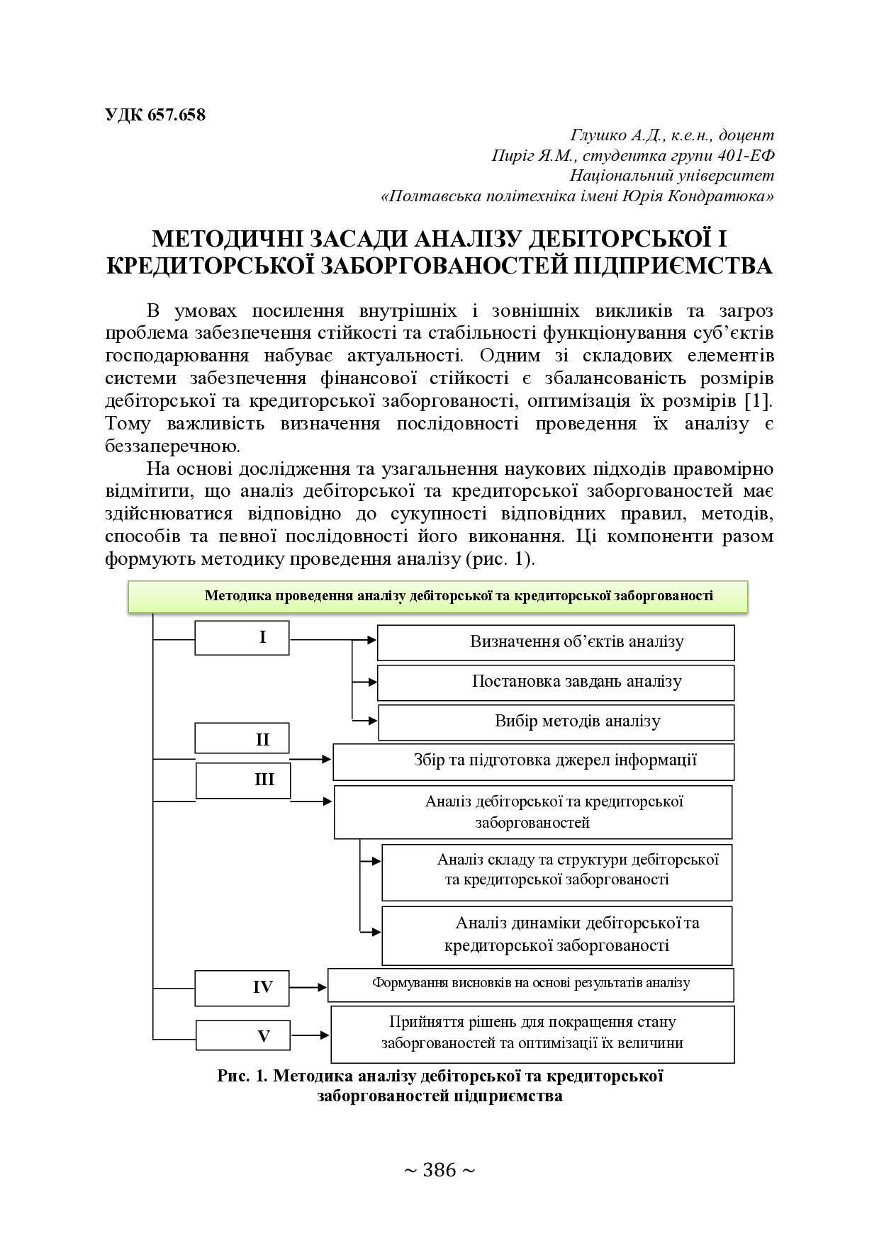Збірник тез Том 2-387-388