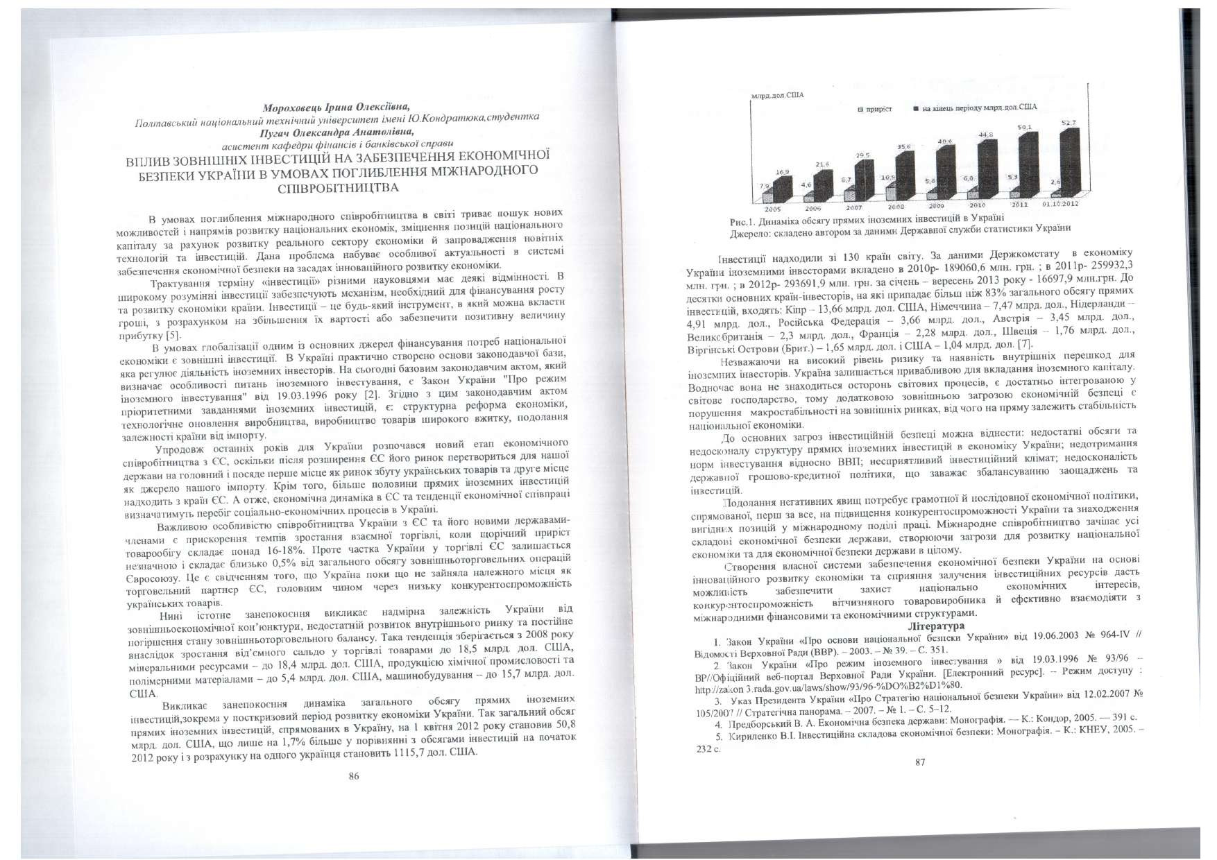 2013_12__ПолтНТУ_Пугач (Маслій)_Morohovets_Irina