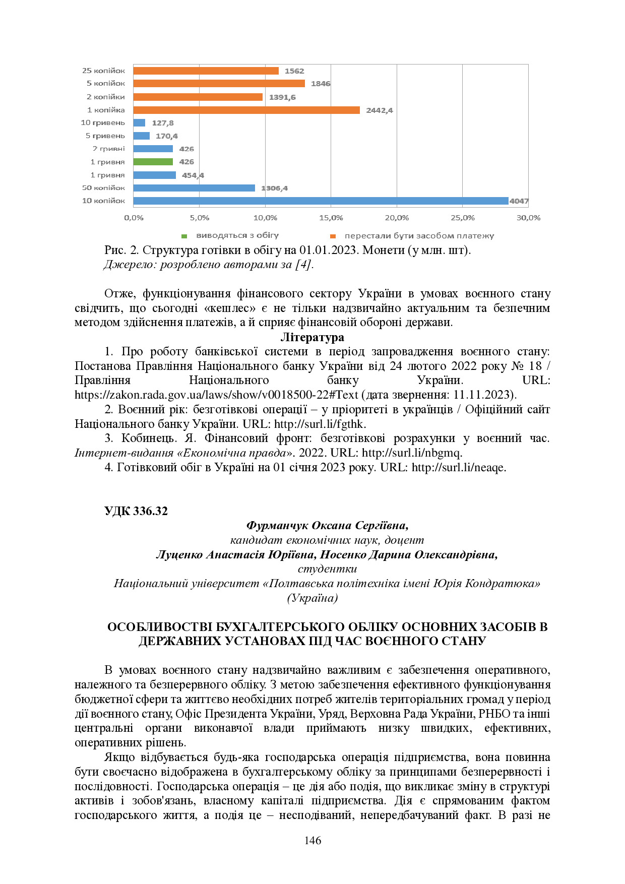 ЗБІРНИК_2023 на 30.11 в друк-146-148