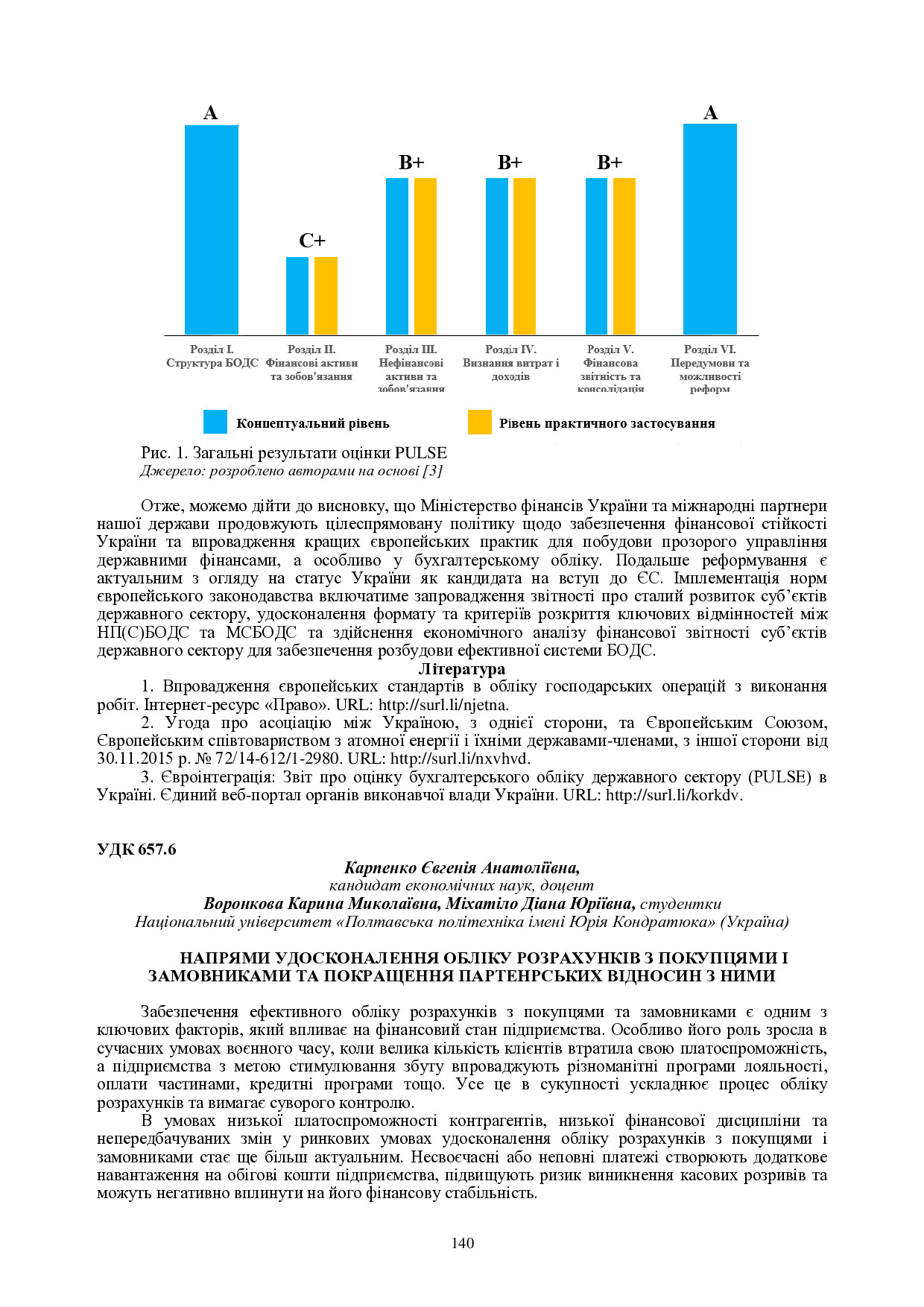 Карпенко Воронкова 140-142
