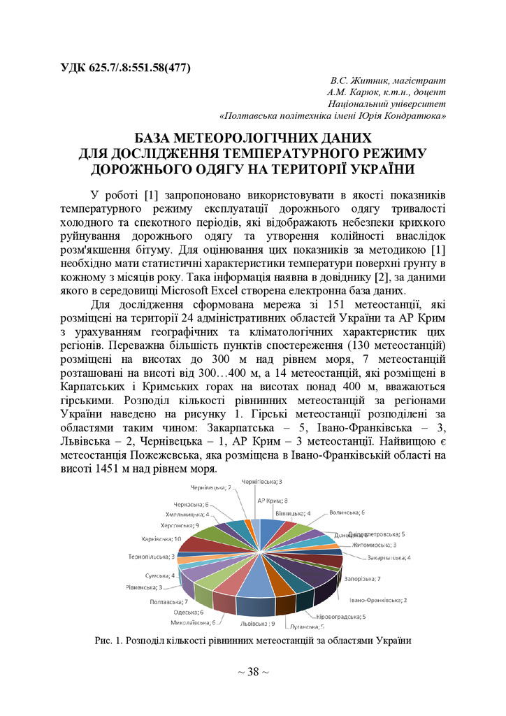 тези