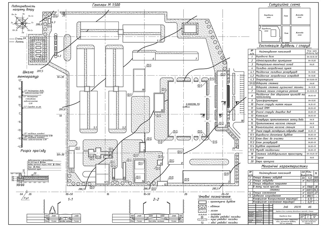 17. Кулагін Ярослав Володимирович