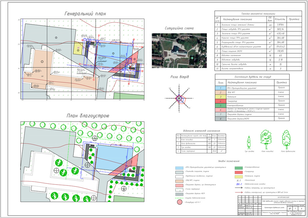 3. Білаш Антоніна Ігорівна