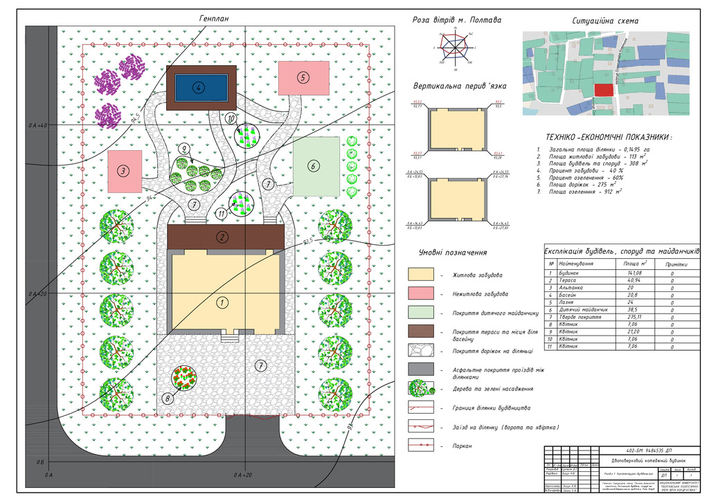 4. Суптеля Дар`я Сергіївна