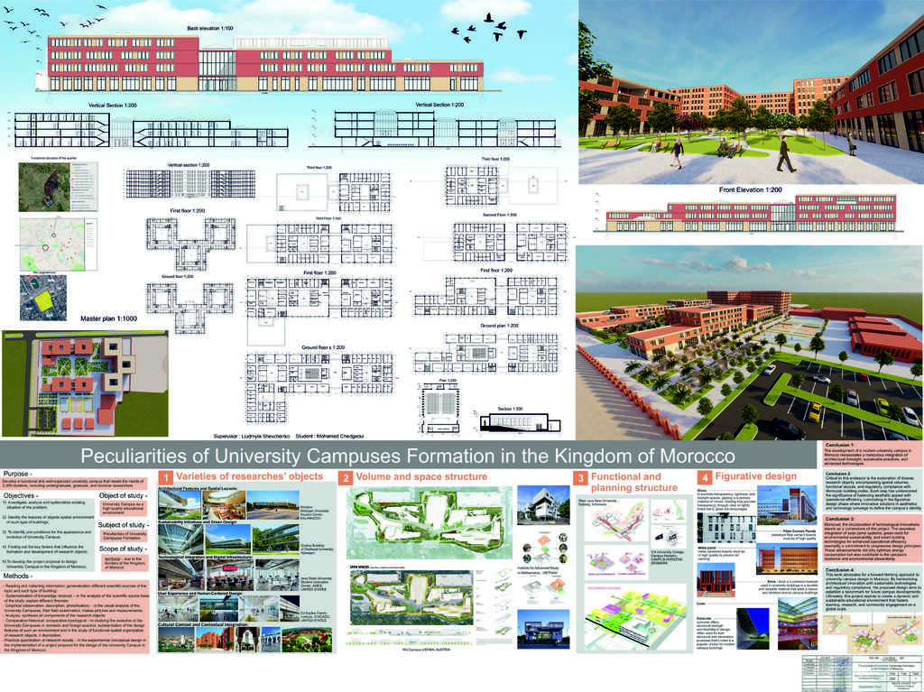 Шедгауі Мохамед_кваліфікаційна робота