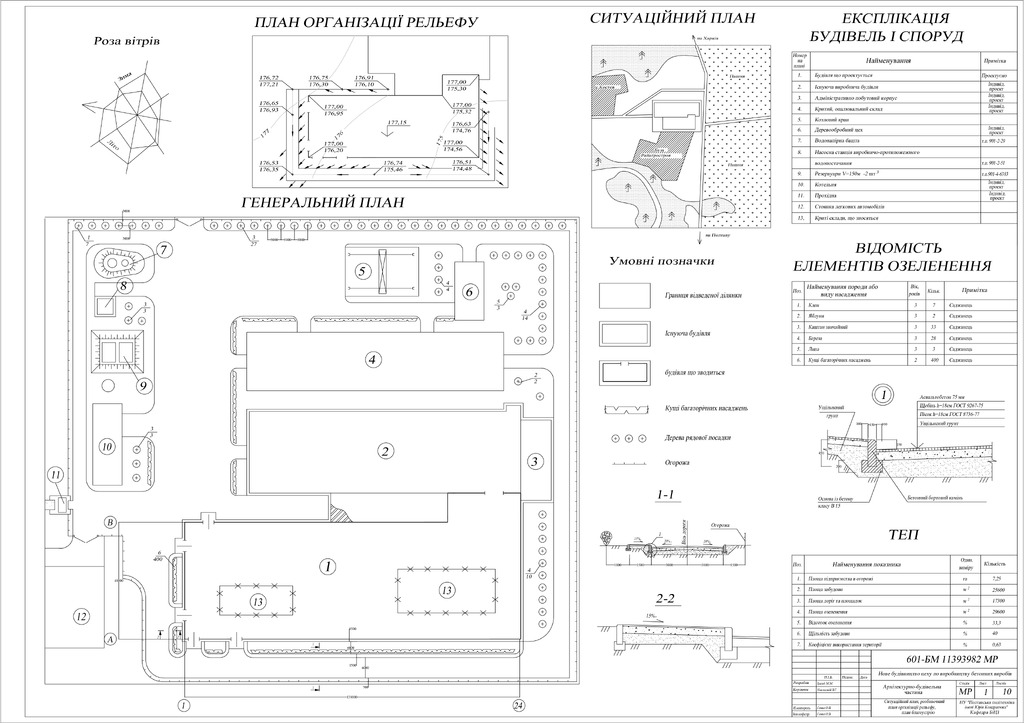 7. Басай Максим Миколайович
