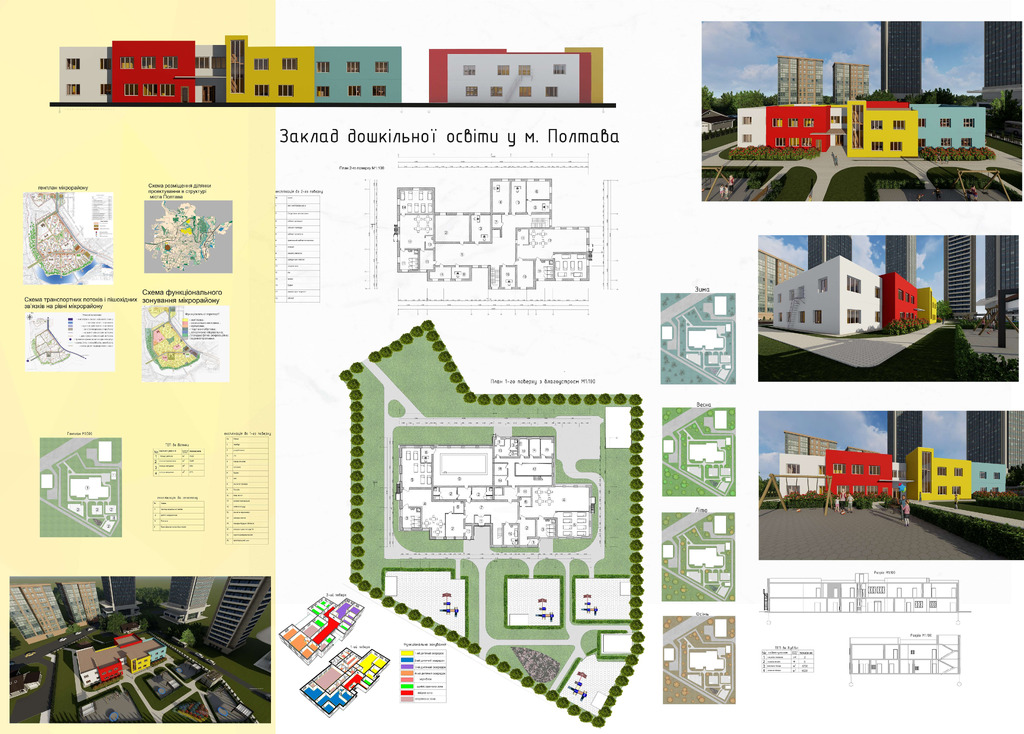 КАП графічн. частина (Левадна К.О., каф. АБ та Д)
