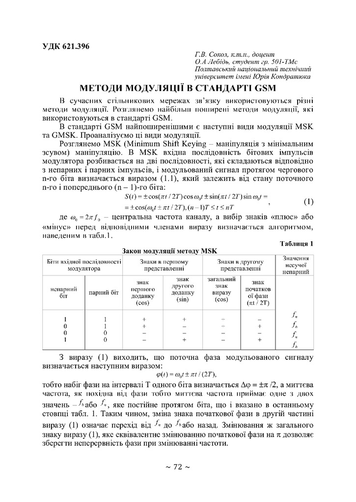 Cокол8843