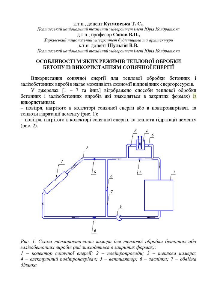 Особливості м яких режимів