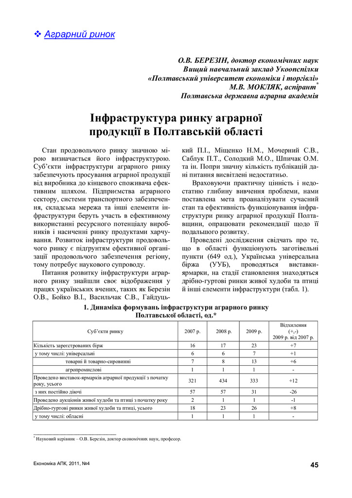 11_04_09 економ апк 2011 № 4