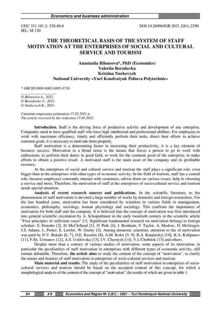 2_81_2021_Білоусова