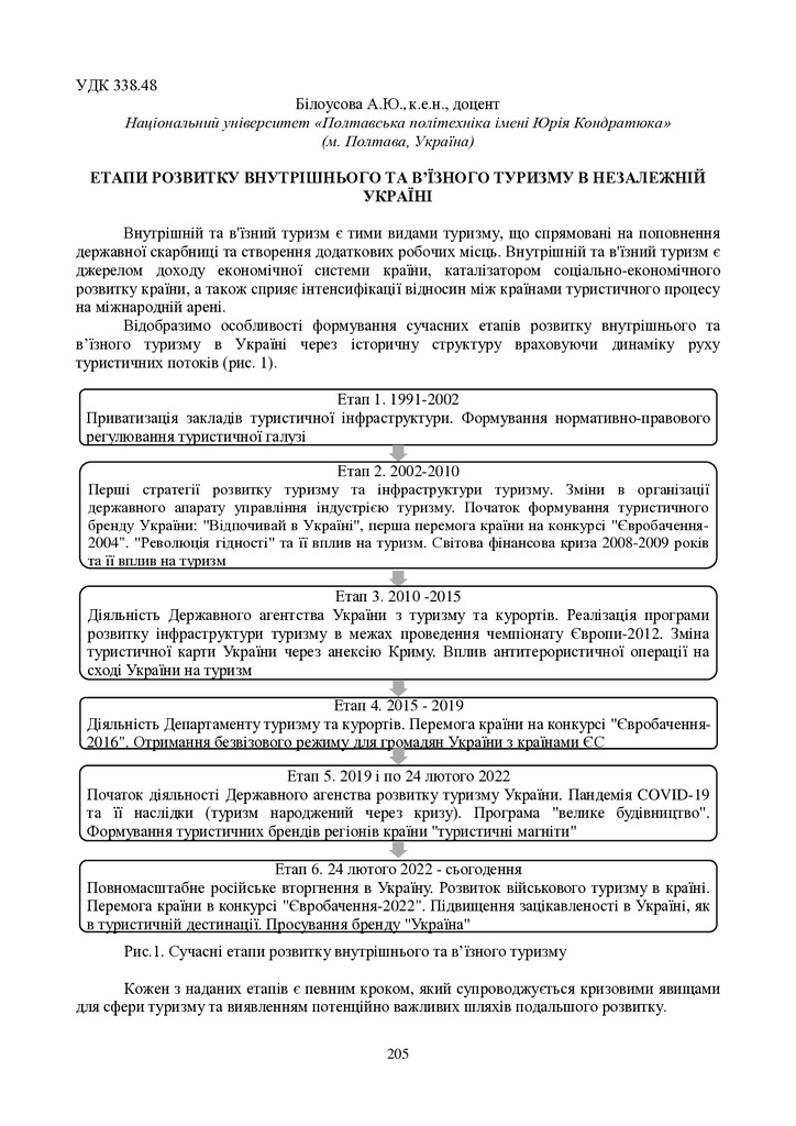 zbirnik_ 9 червн2022-205