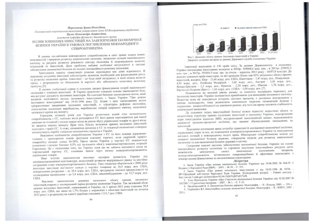 2013_12__ПолтНТУ_Пугач (Маслій)_Morohovets_Irina