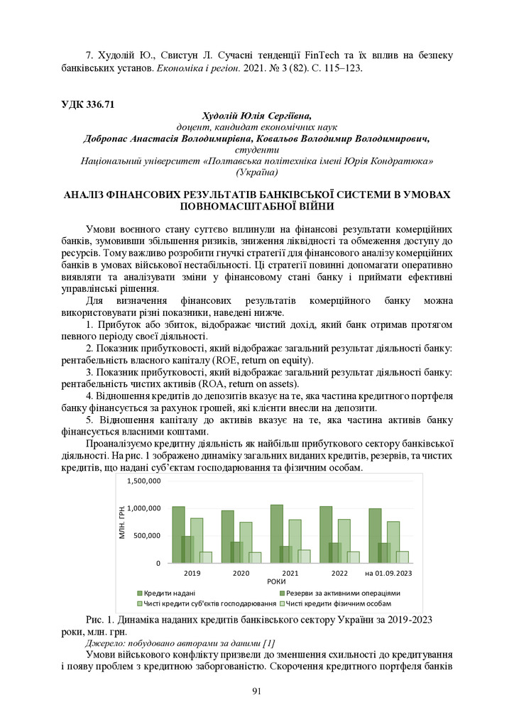 ЗБІРНИК_2023 на 30.11 в друк-91-92