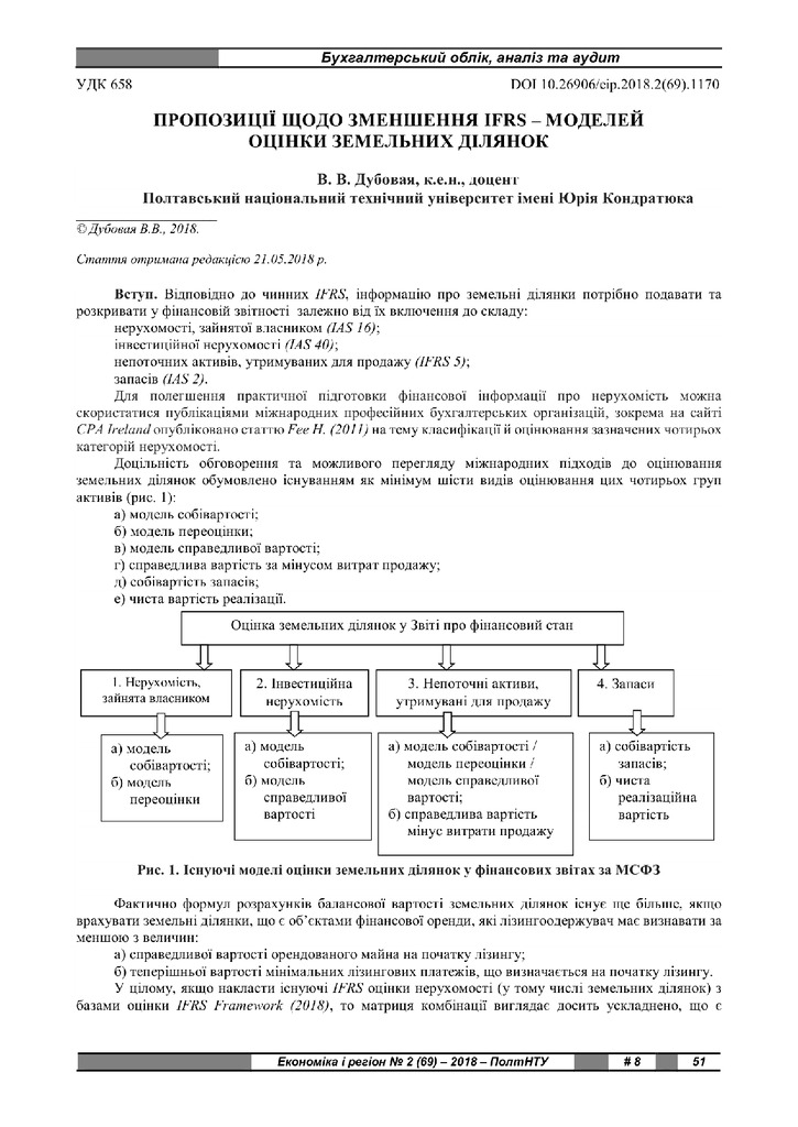 51-60 Дубовая