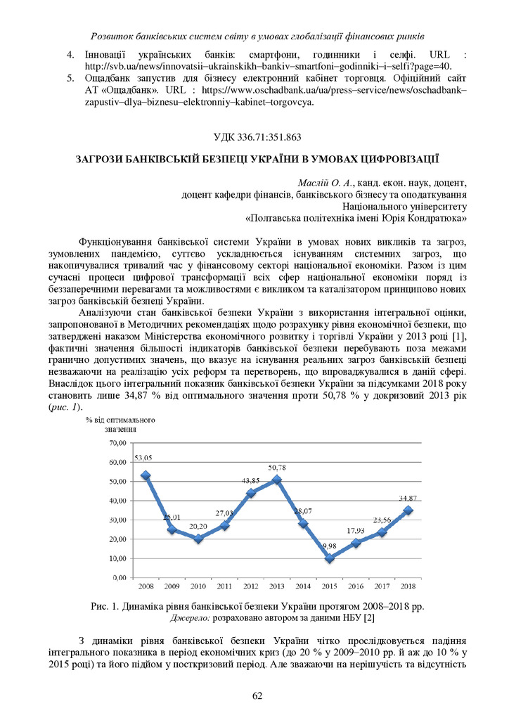 Маслій О.А._Міжнар. Черкаси_Унів.банків.справи_2020