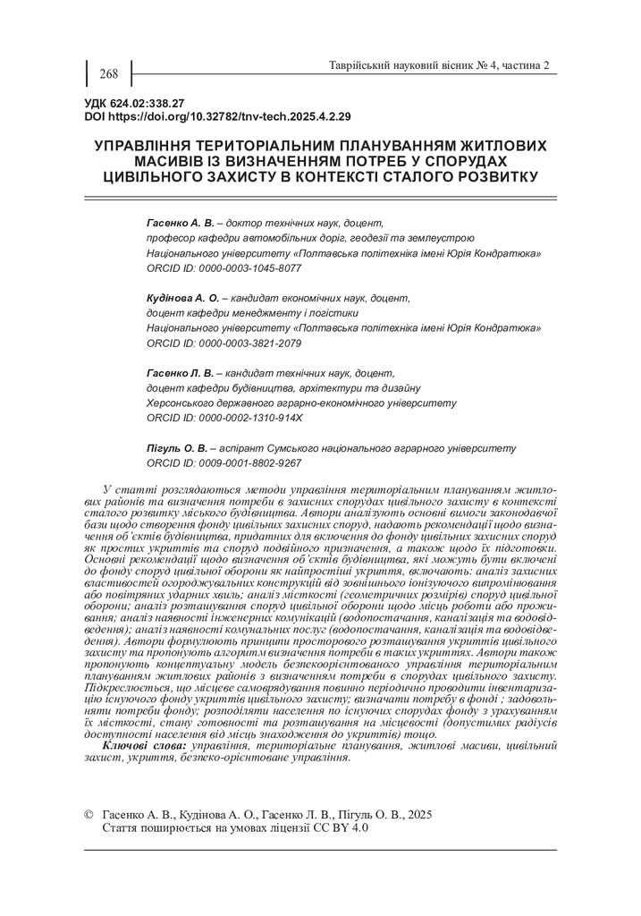 Гасенко, Кудінова