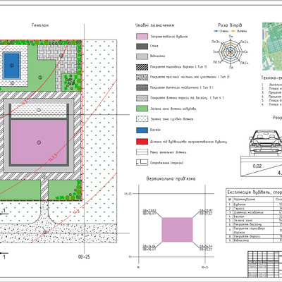 6. Солод Олександра Ігорівна