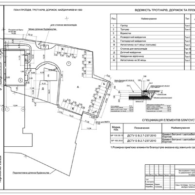 11. Гнилосир Наталія Олександрівна