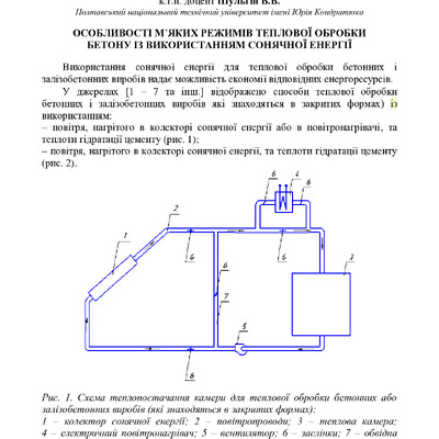 Особливості м яких режимів