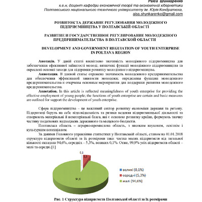 Жовнір_Шинкаренко