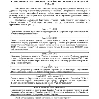 zbirnik_ 9 червн2022-205