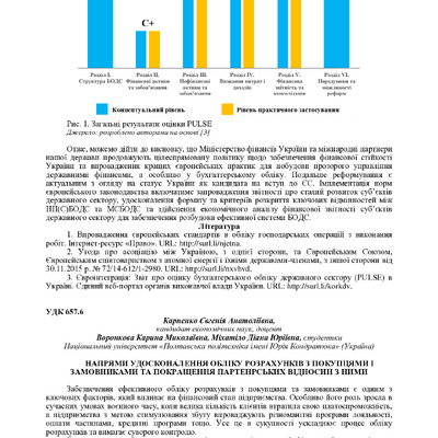 Карпенко Воронкова 140-142