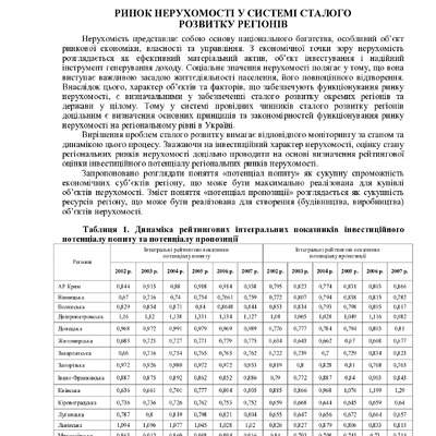 Ринок нерухомості_2009 конф