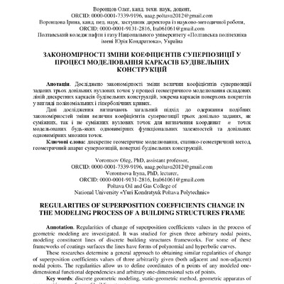 Тези_Воронцов_Баку_2021